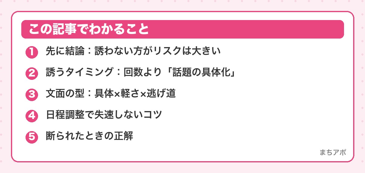 この記事でわかること(マッチングアプリのデートの誘い方|タイミング・文面・断られた後の正解)