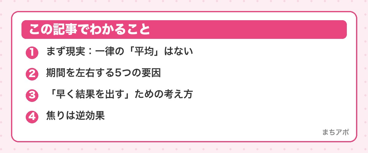 この記事でわかること（マッチングアプリで恋人ができるまでの期間の目安と早める考え方）