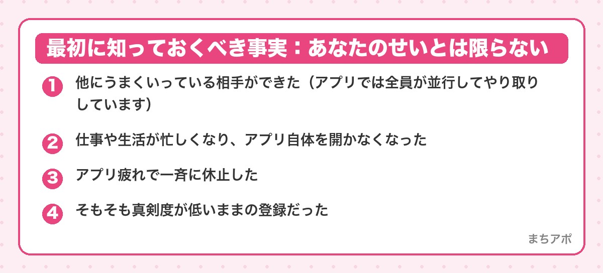 最初に知っておくべき事実:あなたのせいとは限らない(マッチングアプリでフェードアウトされたら|再送は1回だけでいい理由)