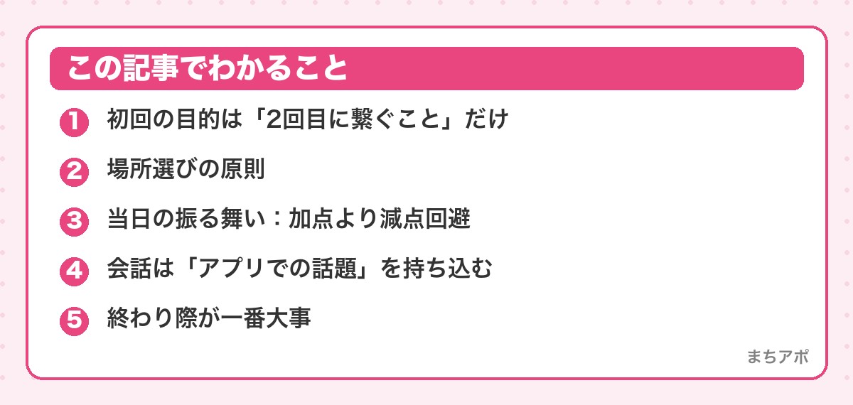 この記事でわかること(マッチングアプリの初デート完全ガイド|場所選びと当日の振る舞い)