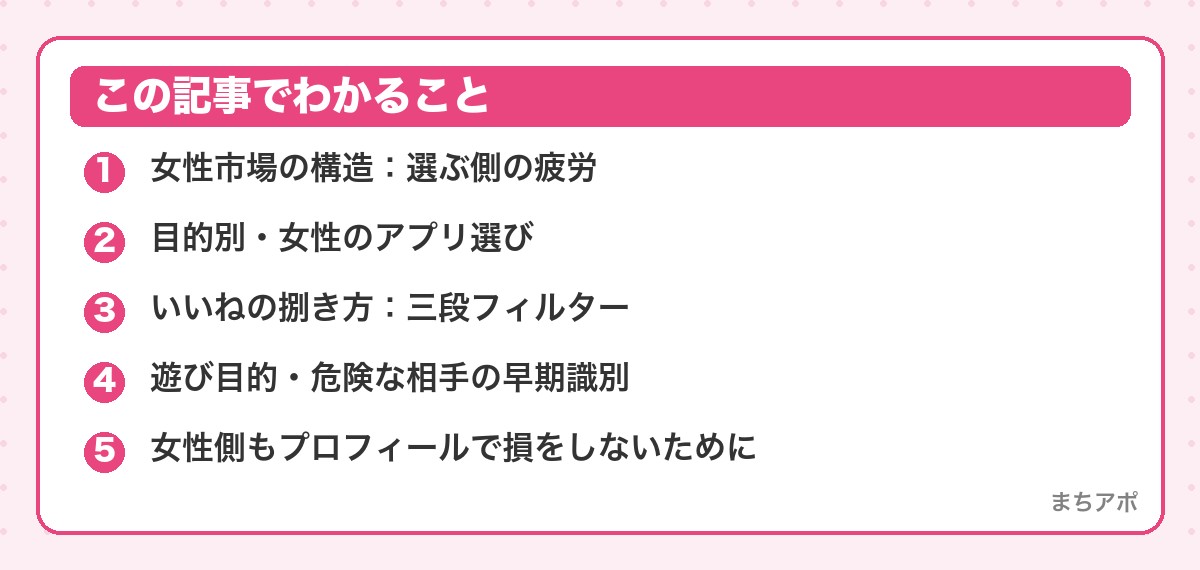 この記事でわかること（女性のマッチングアプリの選び方と使い方｜三段フィルターで消耗しない）