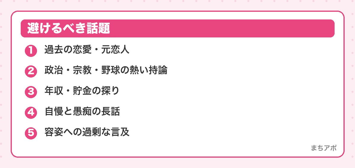 避けるべき話題(初デートの会話ネタ帳|序盤・中盤・終盤で話題を変える)