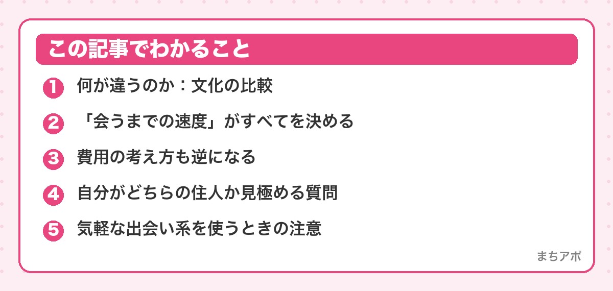 この記事でわかること（気軽な出会いと恋活アプリの違い｜文化・速度・費用構造で見る使い分け）