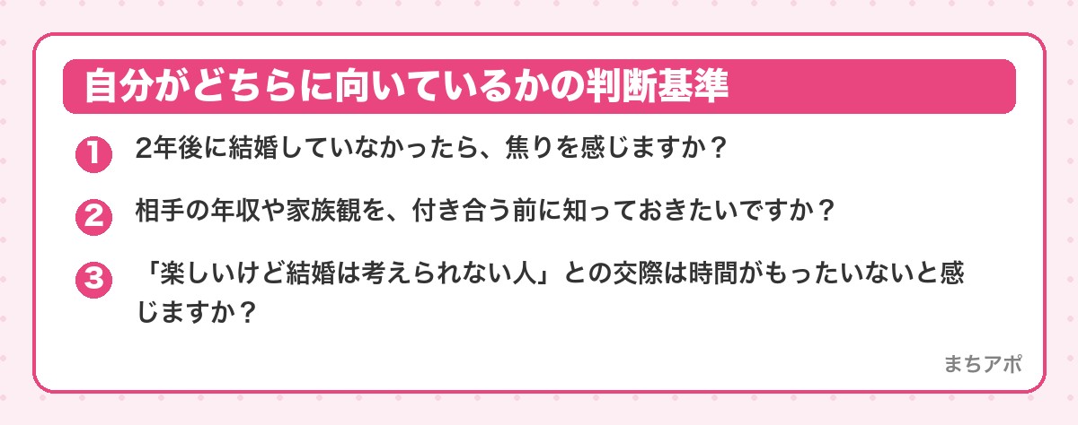 自分がどちらに向いているかの判断基準（恋活と婚活の違いとは？アプリの使い分けと自分に合う方の見極め方）