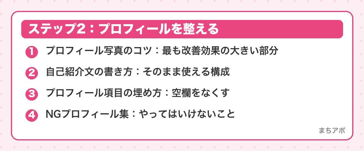 ステップ2：プロフィールを整える（マッチングアプリ攻略の全手順まとめ｜目的から交際までの完全ロードマップ）