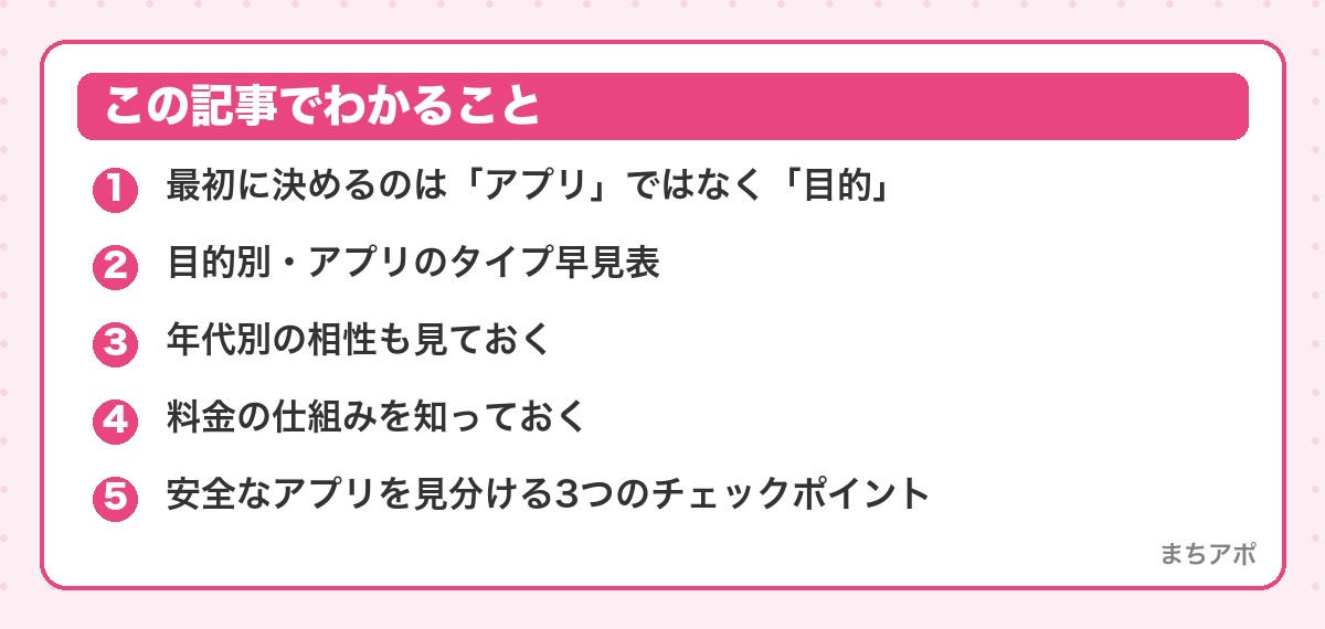 この記事でわかること（マッチングアプリの選び方完全ガイド｜目的別・年代別に失敗しないコツを解説）