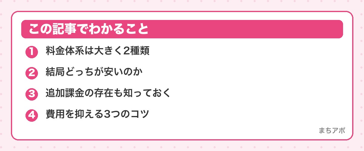 この記事でわかること(マッチングアプリの料金相場まとめ|月額型とポイント型はどっちが安い?)
