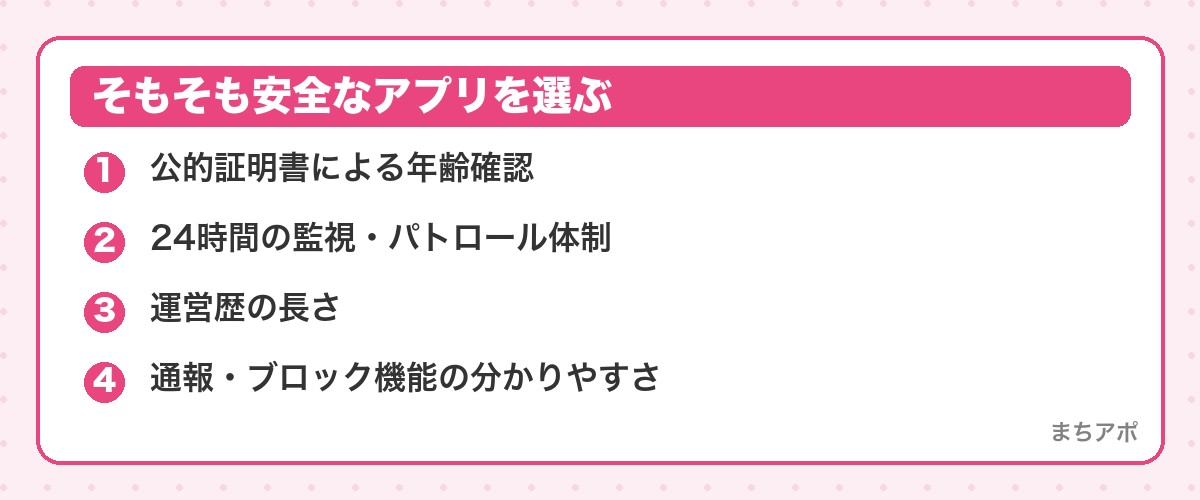 そもそも安全なアプリを選ぶ(マッチングアプリのサクラ・業者の見分け方|7つのサインと安全な使い方)
