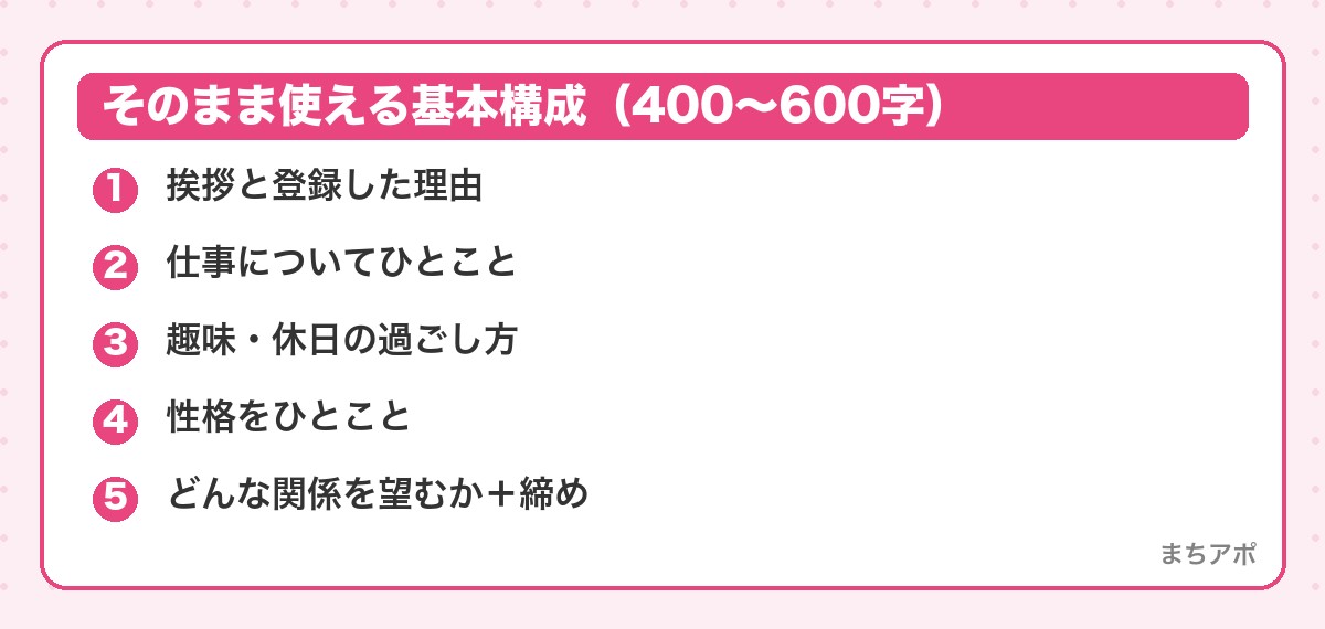 そのまま使える基本構成(400〜600字)(マッチングアプリの自己紹介文の書き方|そのまま使える構成とNG集)