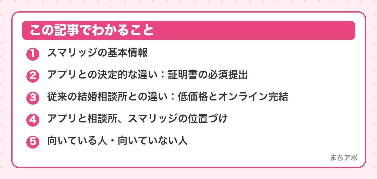 この記事でわかること(スマリッジレビュー|証明書必須の安心を低価格で得るオンライン相談所)