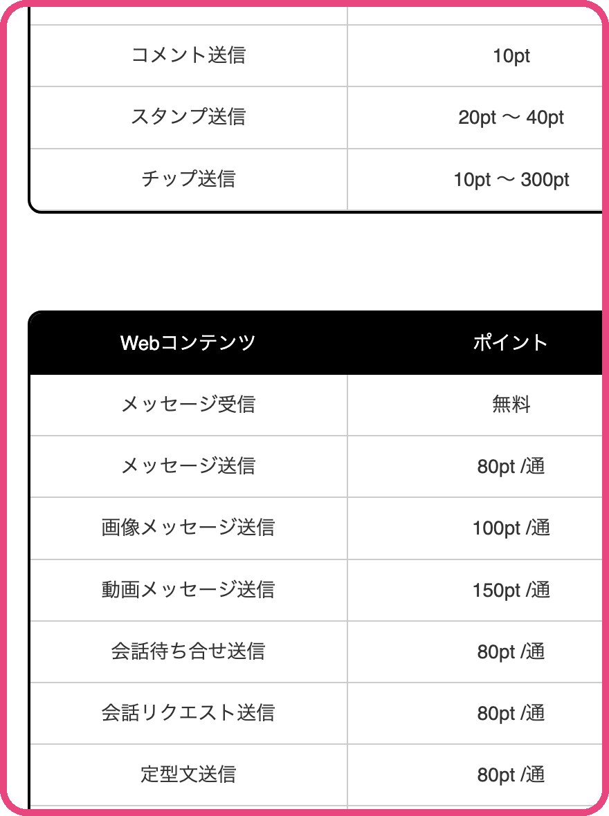 VI-VO公式の料金案内(ライブ配信とWebコンテンツ)